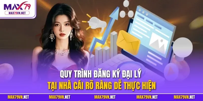 Quy trình đăng ký đại lý tại nhà cái rõ ràng dễ thực hiện